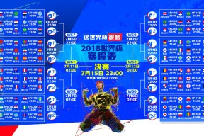 九游app旧版本-三线激战！莎拉波娃巅峰对决，萨拉赫90分钟鏖战，DWG电竞惊魂—精彩发挥胜负难料